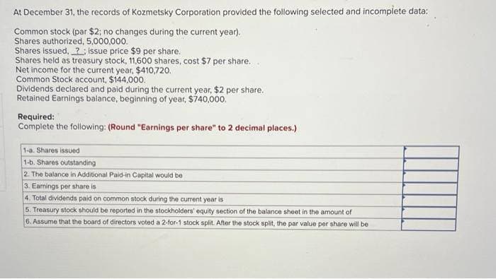 At December 31, the records of Kozmetsky Corporation provided the following selected and incomplete data:
Common stock (par $2; no changes during the current year).
Shares authorized, 5,000,000.
Shares issued, ? issue price $9 per share.
Shares held as treasury stock, 11,600 shares, cost $7 per share..
Net income for the current year, $410,720.
Common Stock account, $144,000.
Dividends declared and paid during the current year, $2 per share.
Retained Earnings balance, beginning of year, $740,000.
Required:
Complete the following: (Round "Earnings per share" to 2 decimal places.)
1-a. Shares issued
1-b. Shares outstanding
2. The balance in Additional Paid-in Capital would be
3. Earnings per share is
4. Total dividends paid on common stock during the current year is
5. Treasury stock should be reported in the stockholders' equity section of the balance sheet in the amount of
6. Assume that the board of directors voted a 2-for-1 stock split. After the stock split, the par value per share will be