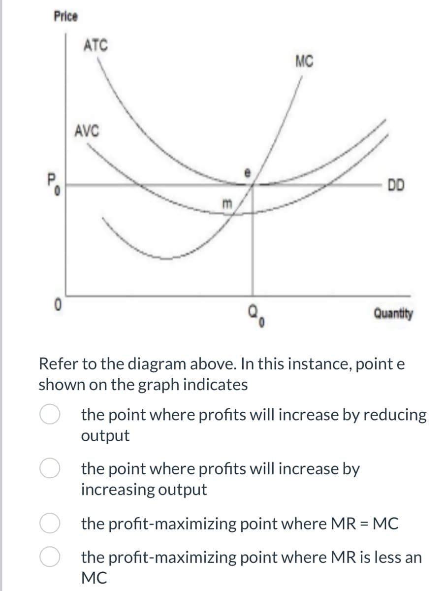Price
a
0
ATC
AVC
MC
DD
Quantity
Refer to the diagram above. In this instance, point e
shown on the graph indicates
the point where profits will increase by
increasing output
the point where profits will increase by reducing
output
the profit-maximizing point where MR = MC
the profit-maximizing point where MR is less an
MC
