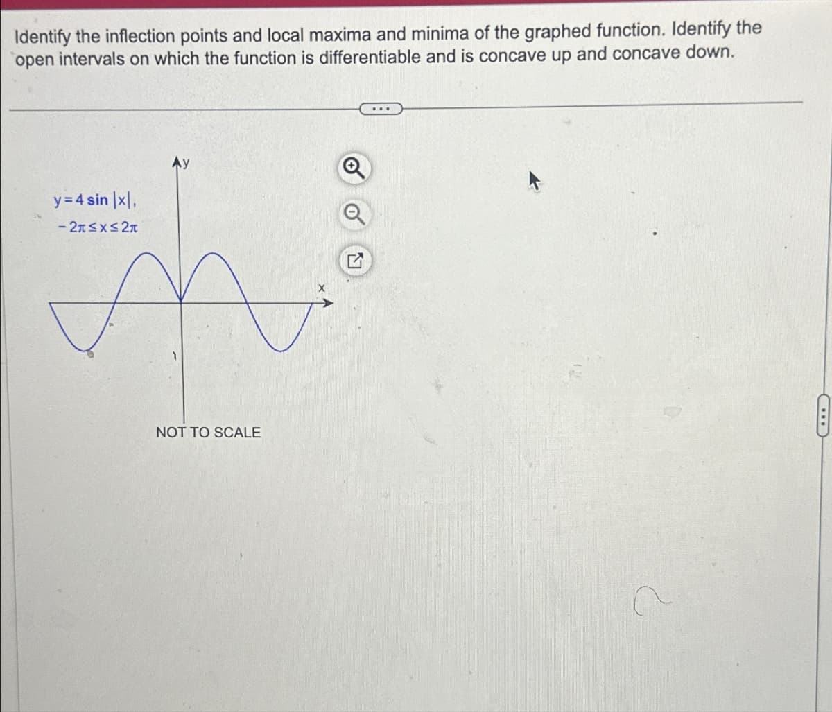 Identify the inflection points and local maxima and minima of the graphed function. Identify the
open intervals on which the function is differentiable and is concave up and concave down.
y=4 sin |x|,
-2л≤x≤2л
Q
Q
NOT TO SCALE