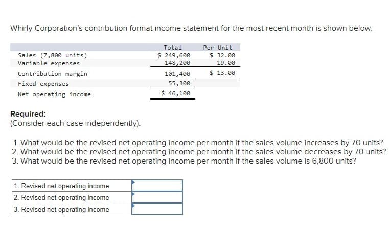 Whirly Corporation's contribution format income statement for the most recent month is shown below:
Sales (7,800 units)
Total
$ 249,600
Per Unit
$ 32.00
Variable expenses
Contribution margin
Fixed expenses
Net operating income
Required:
148,200
101,400
19.00
$ 13.00
55,300
$ 46,100
(Consider each case independently):
1. What would be the revised net operating income per month if the sales volume increases by 70 units?
2. What would be the revised net operating income per month if the sales volume decreases by 70 units?
3. What would be the revised net operating income per month if the sales volume is 6,800 units?
1. Revised net operating income
2. Revised net operating income
3. Revised net operating income