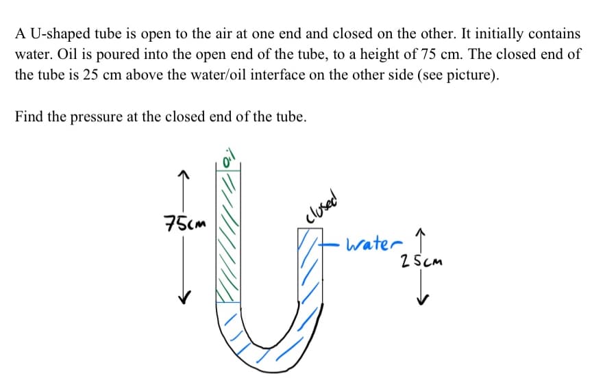 A U-shaped tube is open to the air at one end and closed on the other. It initially contains
water. Oil is poured into the open end of the tube, to a height of 75 cm. The closed end of
the tube is 25 cm above the water/oil interface on the other side (see picture).
Find the pressure at the closed end of the tube.
75cm
clused
Water ↑
25cm