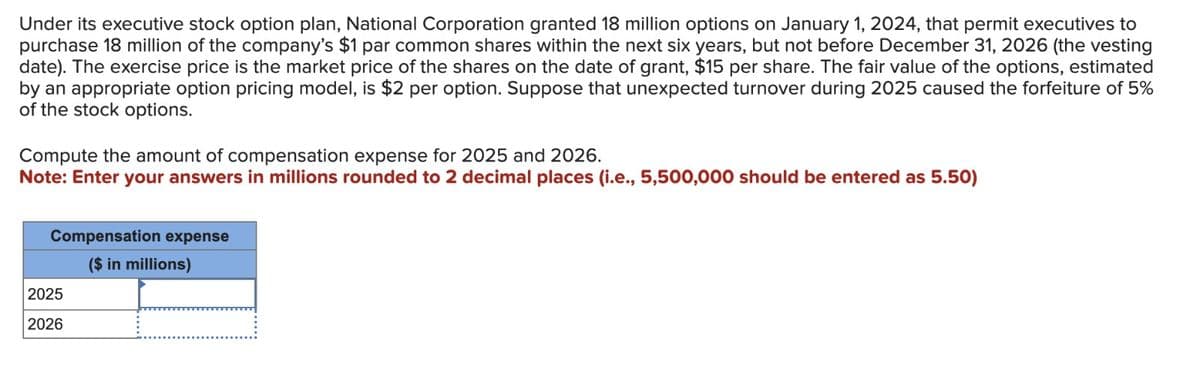 Under its executive stock option plan, National Corporation granted 18 million options on January 1, 2024, that permit executives to
purchase 18 million of the company's $1 par common shares within the next six years, but not before December 31, 2026 (the vesting
date). The exercise price is the market price of the shares on the date of grant, $15 per share. The fair value of the options, estimated
by an appropriate option pricing model, is $2 per option. Suppose that unexpected turnover during 2025 caused the forfeiture of 5%
of the stock options.
Compute the amount of compensation expense for 2025 and 2026.
Note: Enter your answers in millions rounded to 2 decimal places (i.e., 5,500,000 should be entered as 5.50)
Compensation expense
($ in millions)
2025
2026