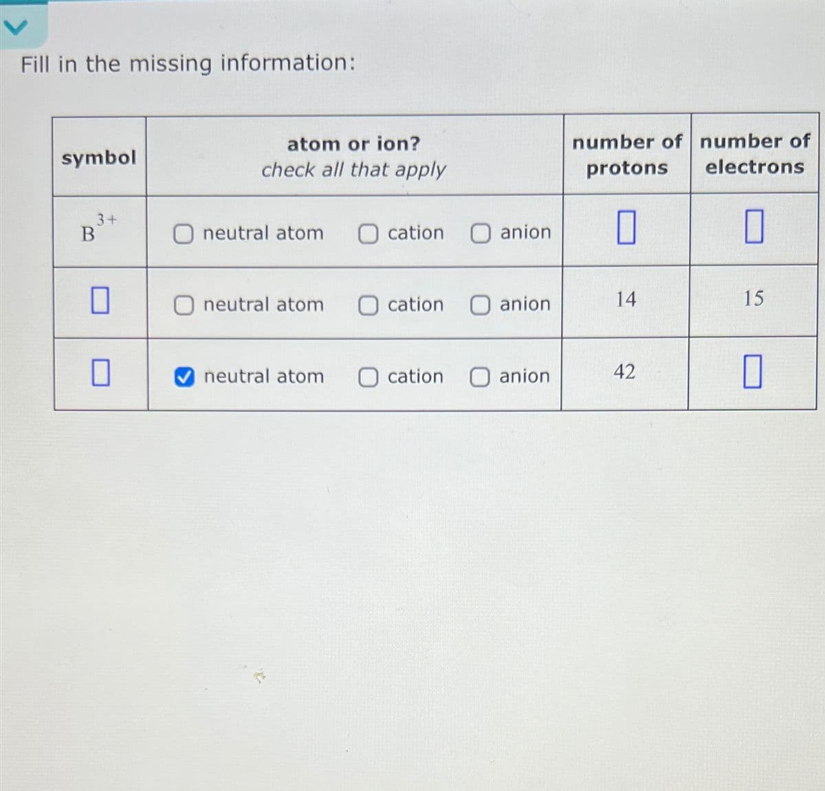Fill in the missing information:
symbol
atom or ion?
check all that apply
protons
number of number of
electrons
3+
B
neutral atom
☐ cation
anion
☐
☐
☐
neutral atom
☐ cation ☐ anion
14
15
neutral atom Ocation
anion
42
☐