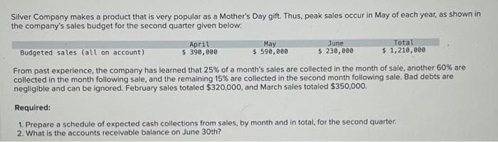 Silver Company makes a product that is very popular as a Mother's Day gift. Thus, peak sales occur in May of each year, as shown in
the company's sales budget for the second quarter given below:
April
$ 390,000
May
$ 590,000
June
$ 230,000
Total
$ 1,210,000
Budgeted sales (all on account)
From past experience, the company has learned that 25% of a month's sales are collected in the month of sale, another 60% are
collected in the month following sale, and the remaining 15% are collected in the second month following sale. Bad debts are
negligible and can be ignored. February sales totaled $320,000, and March sales totaled $350,000.
Required:
1. Prepare a schedule of expected cash collections from sales, by month and in total, for the second quarter.
2. What is the accounts receivable balance on June 30th?
