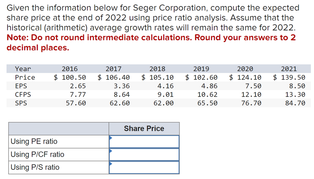 Given the information below for Seger Corporation, compute the expected
share price at the end of 2022 using price ratio analysis. Assume that the
historical (arithmetic) average growth rates will remain the same for 2022.
Note: Do not round intermediate calculations. Round your answers to 2
decimal places.
Year
Price
EPS
CFPS
SPS
2016
$ 100.50
Using PE ratio
Using P/CF ratio
Using P/S ratio
2.65
7.77
57.60
2017
$ 106.40
3.36
8.64
62.60
2018
$ 105.10
4.16
9.01
62.00
Share Price
2019
$ 102.60
4.86
10.62
65.50
2020
$124.10
7.50
12.10
76.70
2021
$ 139.50
8.50
13.30
84.70