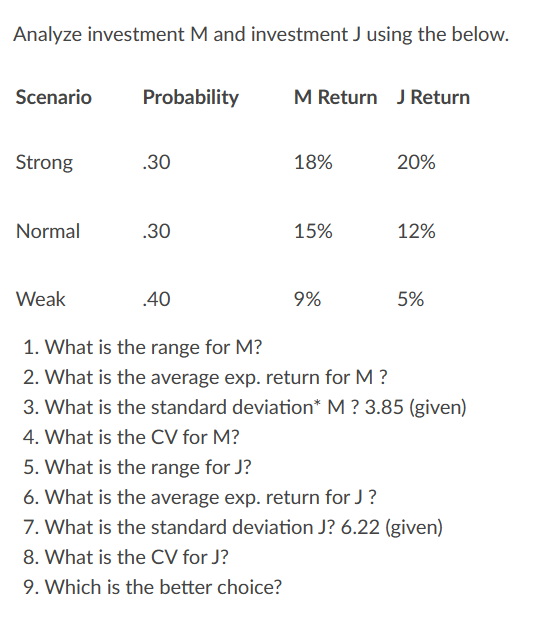 Analyze investment M and investment J using the below.
Scenario
Probability
M Return J Return
Strong
.30
18%
20%
Normal
.30
15%
12%
Weak
.40
9%
5%
1. What is the range for M?
2. What is the average exp. return for M ?
3. What is the standard deviation* M? 3.85 (given)
4. What is the CV for M?
5. What is the range for J?
6. What is the average exp. return for J?
7. What is the standard deviation J? 6.22 (given)
8. What is the CV for J?
9. Which is the better choice?