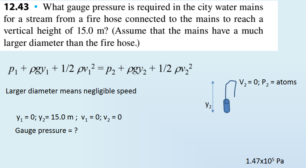 12.43 ⚫ What gauge pressure is required in the city water mains
for a stream from a fire hose connected to the mains to reach a
vertical height of 15.0 m? (Assume that the mains have a much
larger diameter than the fire hose.)
P₁ + pgy₁ + 1/2 pv₁² = p₂+ pgy2 + 1/2 pv₂²
Larger diameter means negligible speed
V₂ = 0; P₂ =
= atoms
Y₁ = 0; y₂ = 15.0 m; v₁ = 0; v₂ = 0
Gauge pressure = ?
Y2
1.47x105 Pa