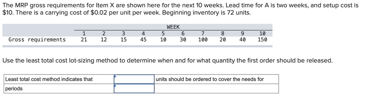 The MRP gross requirements for Item X are shown here for the next 10 weeks. Lead time for A is two weeks, and setup cost is
$10. There is a carrying cost of $0.02 per unit per week. Beginning inventory is 72 units.
WEEK
1
2
3
4
5
6
7
8
9
10
Gross requirements
21
12
15
45
10
30
100
20
40
150
Use the least total cost lot-sizing method to determine when and for what quantity the first order should be released.
Least total cost method indicates that
periods
units should be ordered to cover the needs for