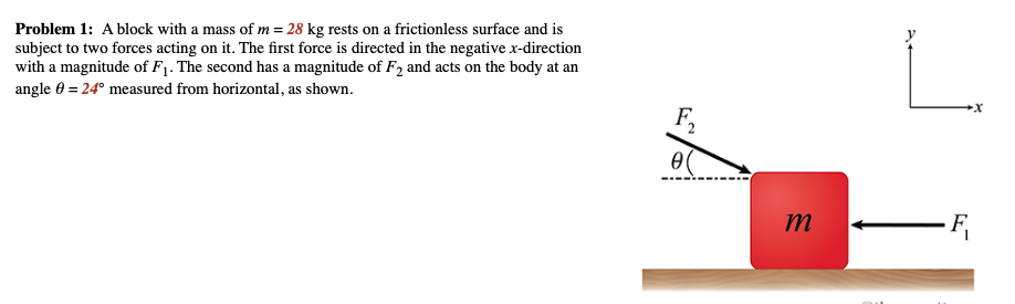 Problem 1: A block with a mass of m = 28 kg rests on a frictionless surface and is
subject to two forces acting on it. The first force is directed in the negative x-direction
with a magnitude of F1. The second has a magnitude of F2 and acts on the body at an
angle = 24° measured from horizontal, as shown.
F
m
+x