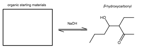 organic starting materials
NaOH
B-hydroxycarbonyl
но