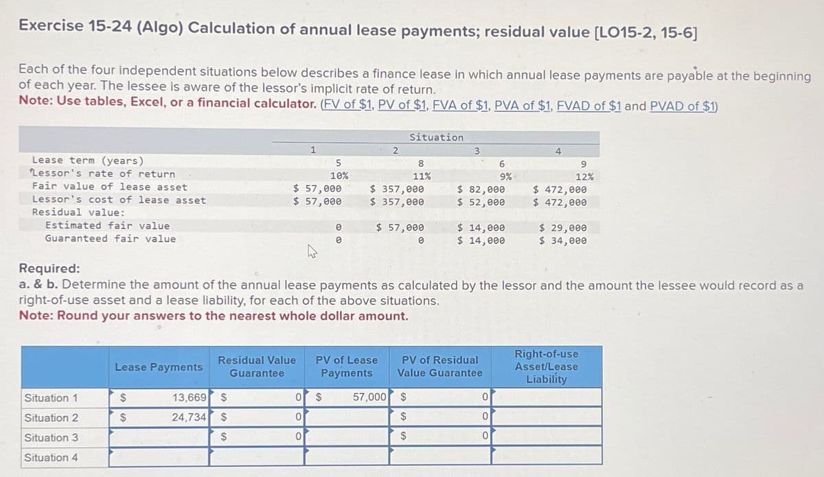 Exercise 15-24 (Algo) Calculation of annual lease payments; residual value [LO15-2, 15-6]
Each of the four independent situations below describes a finance lease in which annual lease payments are payable at the beginning
of each year. The lessee is aware of the lessor's implicit rate of return.
Note: Use tables, Excel, or a financial calculator. (FV of $1, PV of $1, FVA of $1, PVA of $1, FVAD of $1 and PVAD of $1)
Situation
1
2
3
4
Lease term (years)
Lessor's rate of return
Fair value of lease asset
5
10%
8
11%
6
9%
9
12%
$ 57,000
$ 357,000
Lessor's cost of lease asset
$ 57,000
$ 357,000
$ 82,000
$ 52,000
$ 472,000
$ 472,000
0
$ 57,000
$ 14,000
$ 29,000
e
0
$ 14,000
$ 34,000
Residual value:
Estimated fair value
Guaranteed fair value
Required:
a. & b. Determine the amount of the annual lease payments as calculated by the lessor and the amount the lessee would record as a
right-of-use asset and a lease liability, for each of the above situations.
Note: Round your answers to the nearest whole dollar amount.
Right-of-use
Lease Payments
Residual Value
Guarantee
PV of Lease
Payments
PV of Residual
Asset/Lease
Value Guarantee
Liability
Situation 1
S
13,669 $
0
$
57,000
$
0
Situation 2
$
24,734 $
0
$
0
Situation 3
$
0
$
0
Situation 4