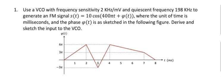 1. Use a VCO with frequency sensitivity 2 KHz/mV and quiescent frequency 198 KHz to
generate an FM signal s(t) = 10 cos(400лt + (t)), where the unit of time is
milliseconds, and the phase (p(t) is as sketched in the following figure. Derive and
sketch the input to the VCO.
(t)
6л
3
-3
1
2
4
5
6
7
8
00
t (ms)