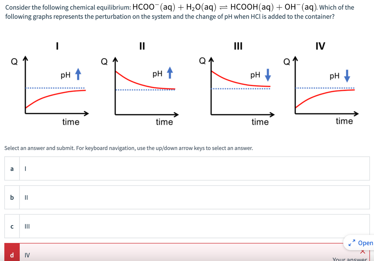 Consider the following chemical equilibrium: HCOO¯¯ (aq) + H₂O(aq) = HCOOH(aq) + OH¯(aq). Which of the
following graphs represents the perturbation on the system and the change of pH when HCI is added to the container?
|
pH
time
||
III
pH ↑
time
Select an answer and submit. For keyboard navigation, use the up/down arrow keys to select an answer.
C
Q
a
||
=
III
=
d
IV
pH
IV
pH
time
time
K
Open
Χ
Your answer