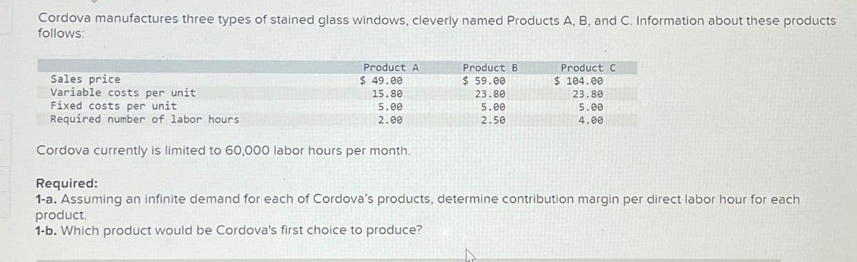 Cordova manufactures three types of stained glass windows, cleverly named Products A, B, and C. Information about these products
follows:
Fixed costs per unit
Sales price
Variable costs per unit
Required number of labor hours
Product A
$ 49.00
Product B
$ 59.00
Product C
$ 104.00
15.80
5.00
2.00
23.80
5.00
23.80
2.50
5.00
4.00
Cordova currently is limited to 60,000 labor hours per month.
Required:
1-a. Assuming an infinite demand for each of Cordova's products, determine contribution margin per direct labor hour for each
product.
1-b. Which product would be Cordova's first choice to produce?