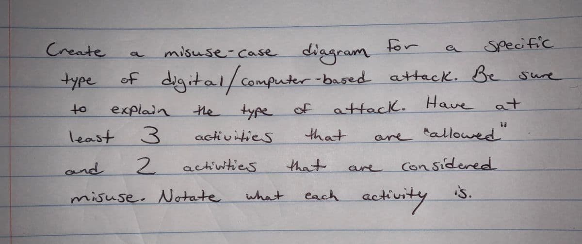 Create
misuse-case
diagram
for
Specific
of digital / computer-based attack. Be sure
explain
Have
at
3
are "allowed"
Considered
type of
to
least
and
2
the type
activities
type of
activities
misuse. Notate
what
attack.
that
that
each activity is.
are
