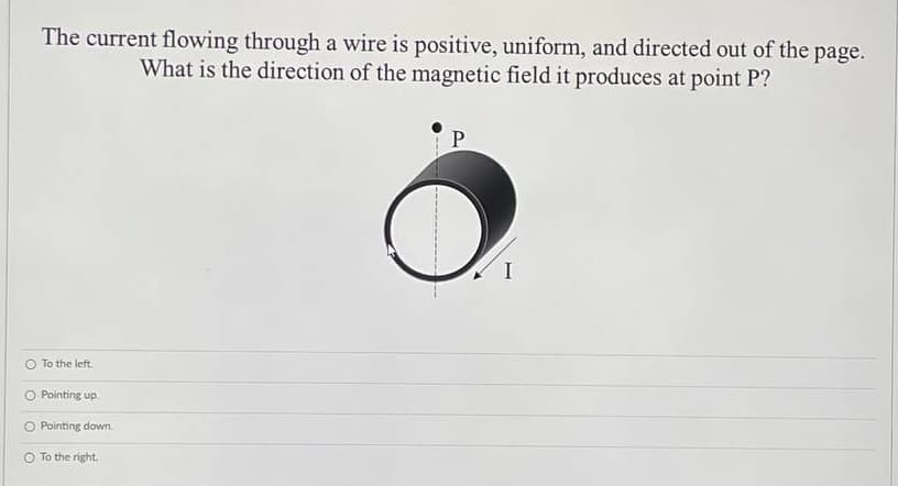 The current flowing through a wire is positive, uniform, and directed out of the page.
What is the direction of the magnetic field it produces at point P?
P
To the left.
Pointing up
Pointing down.
To the right.
I