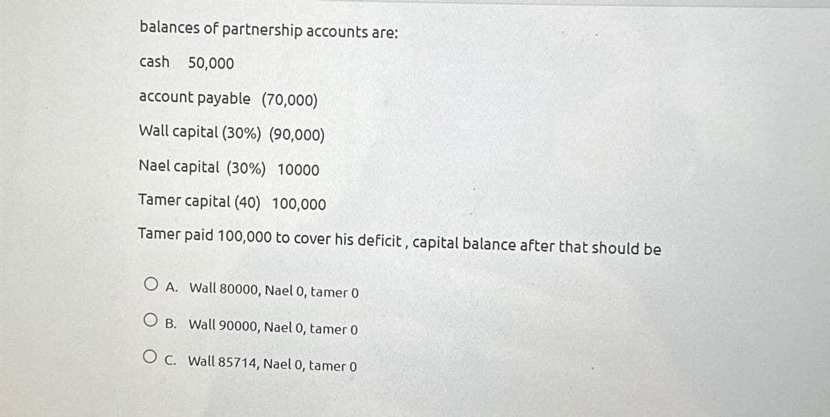 balances of partnership accounts are:
cash 50,000
account payable (70,000)
Wall capital (30%) (90,000)
Nael capital (30%) 10000
Tamer capital (40) 100,000
Tamer paid 100,000 to cover his deficit, capital balance after that should be
O A. Wall 80000, Nael 0, tamer 0
O B. Wall 90000, Nael 0, tamer 0
O c. Wall 85714, Nael 0, tamer 0