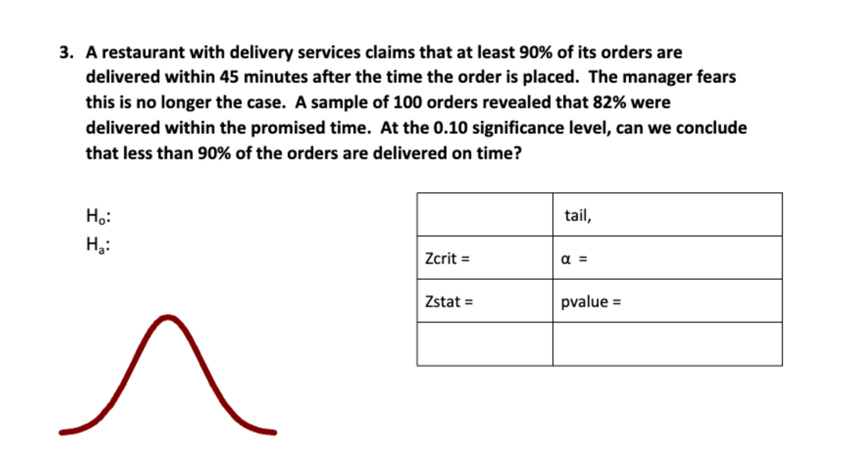 3. A restaurant with delivery services claims that at least 90% of its orders are
delivered within 45 minutes after the time the order is placed. The manager fears
this is no longer the case. A sample of 100 orders revealed that 82% were
delivered within the promised time. At the 0.10 significance level, can we conclude
that less than 90% of the orders are delivered on time?
H₂:
H₂:
Zcrit =
Zstat =
tail,
α =
pvalue=