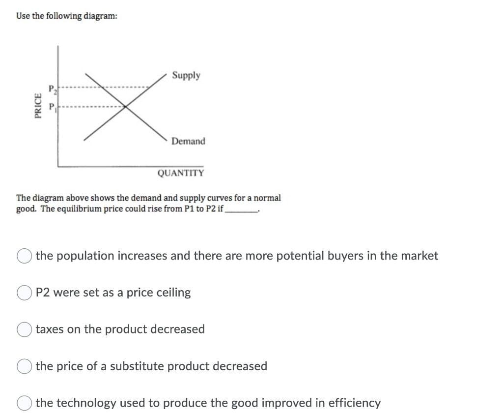Use the following diagram:
PRICE
Supply
Demand
QUANTITY
The diagram above shows the demand and supply curves for a normal
good. The equilibrium price could rise from P1 to P2 if.
the population increases and there are more potential buyers in the market
P2 were set as a price ceiling
taxes on the product decreased
the price of a substitute product decreased
the technology used to produce the good improved in efficiency
