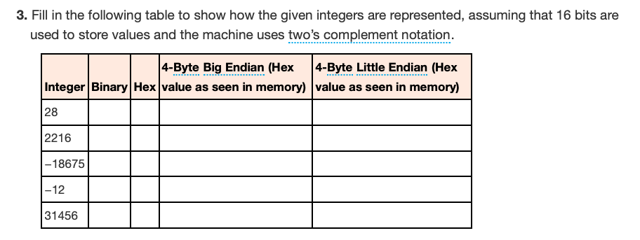 3. Fill in the following table to show how the given integers are represented, assuming that 16 bits are
used to store values and the machine uses two's complement notation.
4-Byte Big Endian (Hex 4-Byte Little Endian (Hex
Integer Binary Hex value as seen in memory) |value as seen in memory)
28
2216
-18675
-12
31456