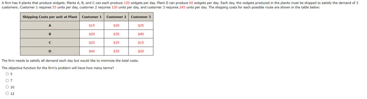A firm has 4 plants that produce widgets. Plants A, B, and C can each produce 120 widgets per day. Plant D can produce 60 widgets per day. Each day, the widgets produced in the plants must be shipped to satisfy the demand of 3
customers. Customer 1 requires 55 units per day, customer 2 requires 120 units per day, and customer 3 requires 245 units per day. The shipping costs for each possible route are shown in the table below:
Shipping Costs per unit at Plant
Customer 1
Customer 2 Customer 3
A
$15
$20
$25
B
$20
$30
$40
C
$25
$35
$15
D
$40
$35
$20
The firm needs to satisfy all demand each day but would like to minimize the total costs.
The objective function for the firm's problem will have how many terms?
05
7
10
O 12