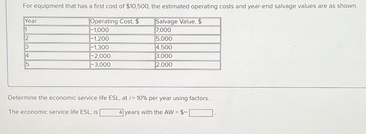 For equipment that has a first cost of $10,500, the estimated operating costs and year-end salvage values are as shown.
Year
Operating Cost, $
Salvage Value, $
1
-1,000
7,000
2
-1,200
5,000
3
-1,300
4,500
4
-2,000
3,000
15
-3,000
2,000
Determine the economic service life ESL, at /= 10% per year using factors.
The economic service life ESL, is
4 years with the AW = $-|