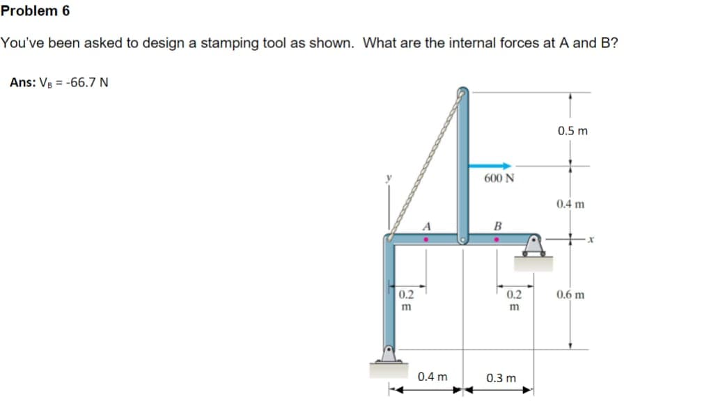 Problem 6
You've been asked to design a stamping tool as shown. What are the internal forces at A and B?
Ans: VB =-66.7 N
0.5 m
600 N
0.4 m
B
0.2
m
0.2
0.6 m
m
0.4 m
0.3 m