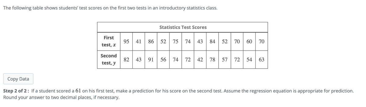 The following table shows students' test scores on the first two tests in an introductory statistics class.
First
test, x
Second
test, y
95 41 86
82
43
Statistics Test Scores
52 75 74 43 84
52 70 60 70
91 56 74 72 42 78 57 72 54 63
Copy Data
Step 2 of 2: If a student scored a 61 on his first test, make a prediction for his score on the second test. Assume the regression equation is appropriate for prediction.
Round your answer to two decimal places, if necessary.