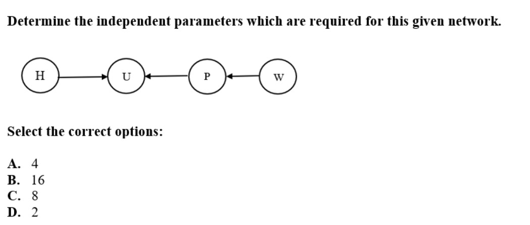 Determine the independent parameters which are required for this given network.
H
U
Select the correct options:
A. 4
B. 16
C. 8
D. 2
P
W