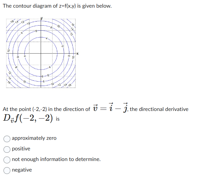 The contour diagram of z=f(x,y) is given below.
10-
16
12
16-
-8
16
At the point (-2,-2) in the direction of v = 1 − ], the directional derivative
Dif(-2,-2) is
approximately zero
positive
not enough information to determine.
negative
-