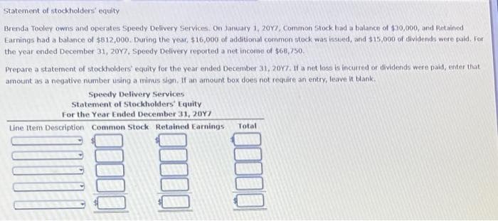 Statement of stockholders' equity
Brenda Tooley owns and operates Speedy Delivery Services. On January 1, 2017, Common Stock had a balance of $30,000, and Retained
Earnings had a balance of $812,000. During the year, $16,000 of additional common stock was issued, and $15,000 of dividends were paid. For
the year ended December 31, 2017, Speedy Delivery reported a net income of $68,750.
Prepare a statement of stockholders' equity for the year ended December 31, 20Y7. If a net loss is incurred or dividends were paid, enter that
amount as a negative number using a minus sign. If an amount box does not require an entry, leave it blank.
Speedy Delivery Services
Statement of Stockholders' Equity
For the Year Ended December 31, 20Y7
Line Item Description Common Stock Retained Earnings
Total