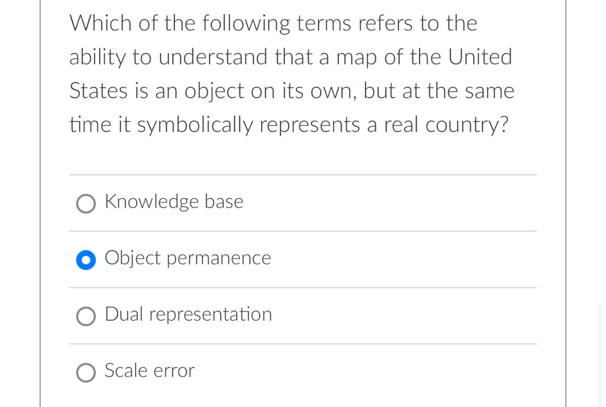 Which of the following terms refers to the
ability to understand that a map of the United
States is an object on its own, but at the same
time it symbolically represents a real country?
O Knowledge base
Object permanence
O Dual representation
O Scale error
