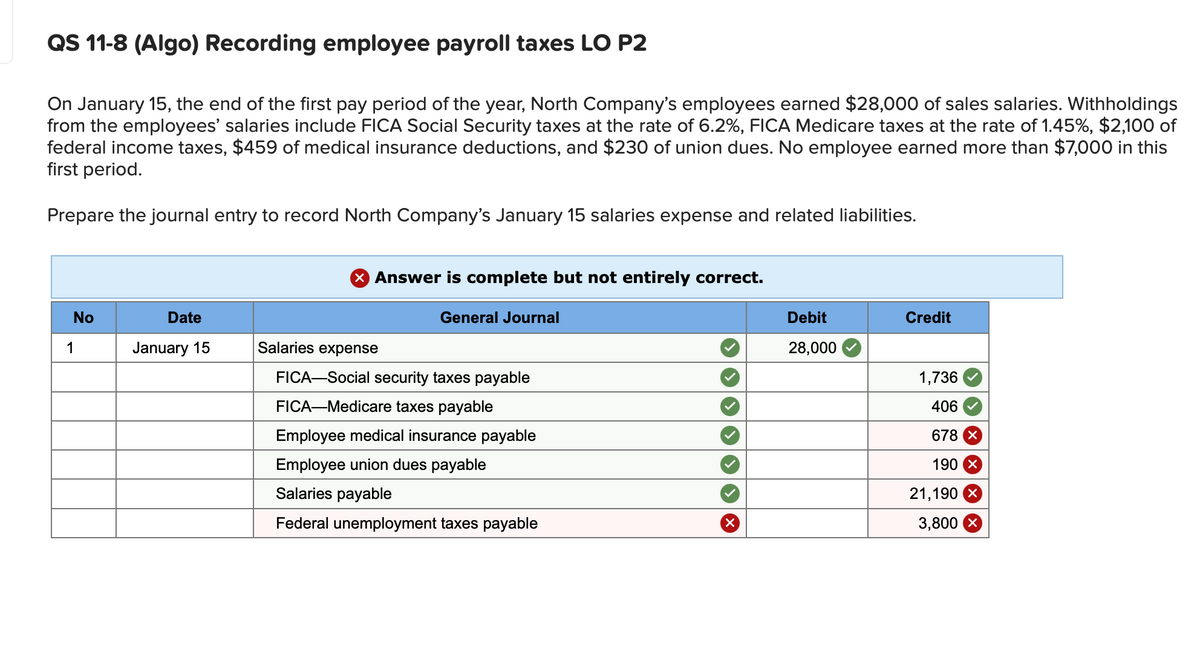 QS 11-8 (Algo) Recording employee payroll taxes LO P2
On January 15, the end of the first pay period of the year, North Company's employees earned $28,000 of sales salaries. Withholdings
from the employees' salaries include FICA Social Security taxes at the rate of 6.2%, FICA Medicare taxes at the rate of 1.45%, $2,100 of
federal income taxes, $459 of medical insurance deductions, and $230 of union dues. No employee earned more than $7,000 in this
first period.
Prepare the journal entry to record North Company's January 15 salaries expense and related liabilities.
No
1
Date
January 15
X Answer is complete but not entirely correct.
General Journal
Salaries expense
FICA-Social security taxes payable
FICA-Medicare taxes payable
Employee medical insurance payable
Employee union dues payable
Salaries payable
Federal unemployment taxes payable
×
Debit
28,000
Credit
1,736
406
678 X
190 X
21,190 X
3,800 X