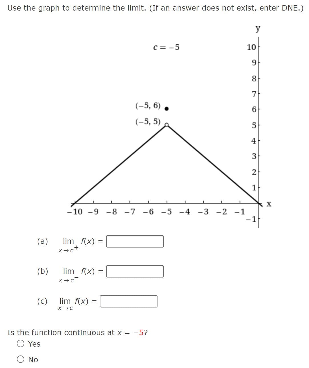 Use the graph to determine the limit. (If an answer does not exist, enter DNE.)
c=-5
y
10-
6
8
7
(-5, 6)
6
(-5,5)
5
4
3
2
1
1
X
-10 -9 -8 -7 -6 -5 -4 -3 -2 -1
-1
(a)
lim f(x) =
(b)
lim f(x)
=
x→ C
(c)
lim f(x)
X-C
Is the function continuous at x = -5?
Yes
○ No