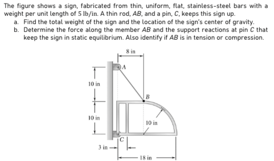 The figure shows a sign, fabricated from thin, uniform, flat, stainless-steel bars with a
weight per unit length of 5 lb/in. A thin rod, AB, and a pin, C, keeps this sign up.
a. Find the total weight of the sign and the location of the sign's center of gravity.
b. Determine the force along the member AB and the support reactions at pin C that
keep the sign in static equilibrium. Also identify if AB is in tension or compression.
↑
10 in
10 in
3 in
8 in
QA
B
10 in
18 in