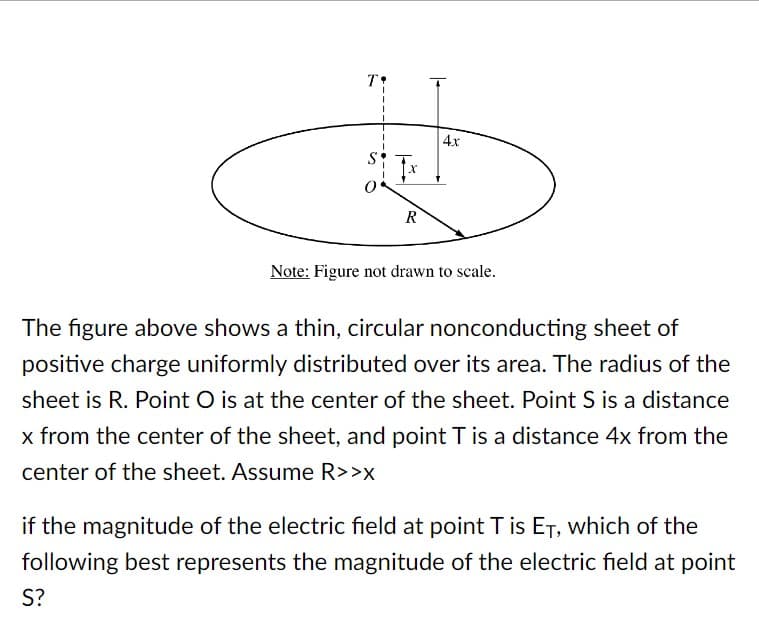 S:
x
0'
R
4x
Note: Figure not drawn to scale.
The figure above shows a thin, circular nonconducting sheet of
positive charge uniformly distributed over its area. The radius of the
sheet is R. Point O is at the center of the sheet. Point S is a distance
x from the center of the sheet, and point T is a distance 4x from the
center of the sheet. Assume R>>x
if the magnitude of the electric field at point T is ET, which of the
following best represents the magnitude of the electric field at point
S?