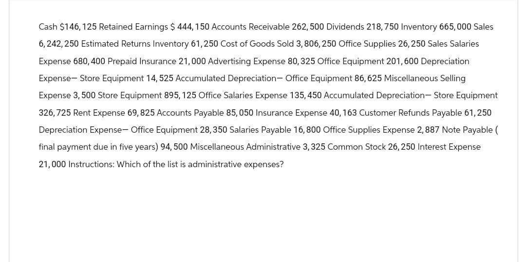 Cash $146, 125 Retained Earnings $ 444, 150 Accounts Receivable 262, 500 Dividends 218, 750 Inventory 665,000 Sales
6,242,250 Estimated Returns Inventory 61,250 Cost of Goods Sold 3, 806, 250 Office Supplies 26, 250 Sales Salaries
Expense 680,400 Prepaid Insurance 21,000 Advertising Expense 80, 325 Office Equipment 201,600 Depreciation
Expense-Store Equipment 14, 525 Accumulated Depreciation- Office Equipment 86, 625 Miscellaneous Selling
Expense 3,500 Store Equipment 895, 125 Office Salaries Expense 135, 450 Accumulated Depreciation- Store Equipment
326,725 Rent Expense 69, 825 Accounts Payable 85,050 Insurance Expense 40, 163 Customer Refunds Payable 61,250
Depreciation Expense- Office Equipment 28, 350 Salaries Payable 16,800 Office Supplies Expense 2, 887 Note Payable (
final payment due in five years) 94, 500 Miscellaneous Administrative 3,325 Common Stock 26, 250 Interest Expense
21,000 Instructions: Which of the list is administrative expenses?